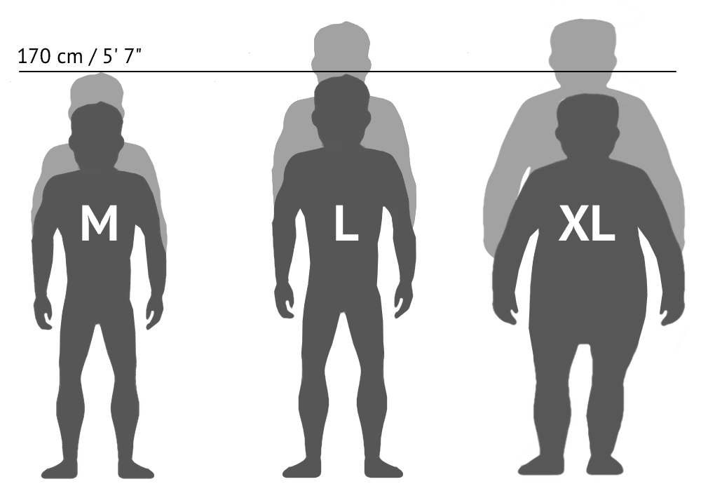 seat size buyer's guide