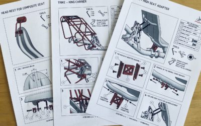 Accessory manuals available for download